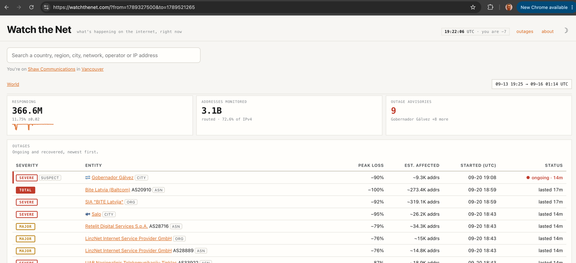 Dashboard